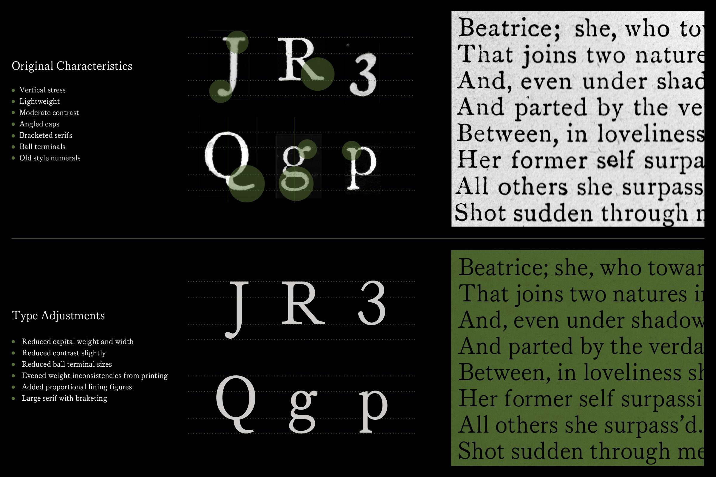 Preview of original type referenced next to my type work for Beatrice No. 30