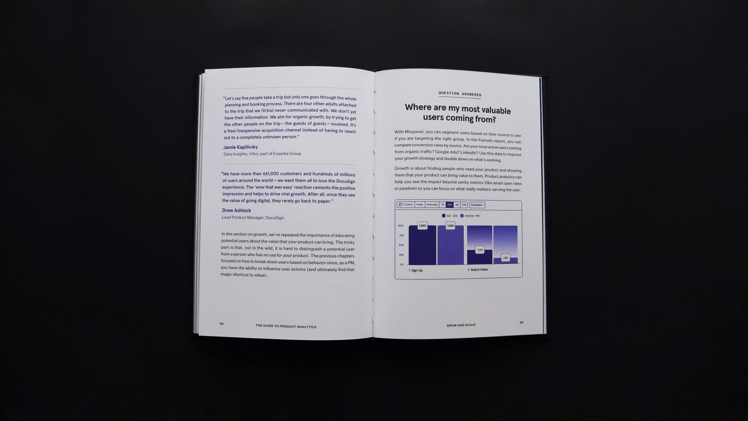 Another open spread of a chapter that has quotes from industry leaders and more product illustrations