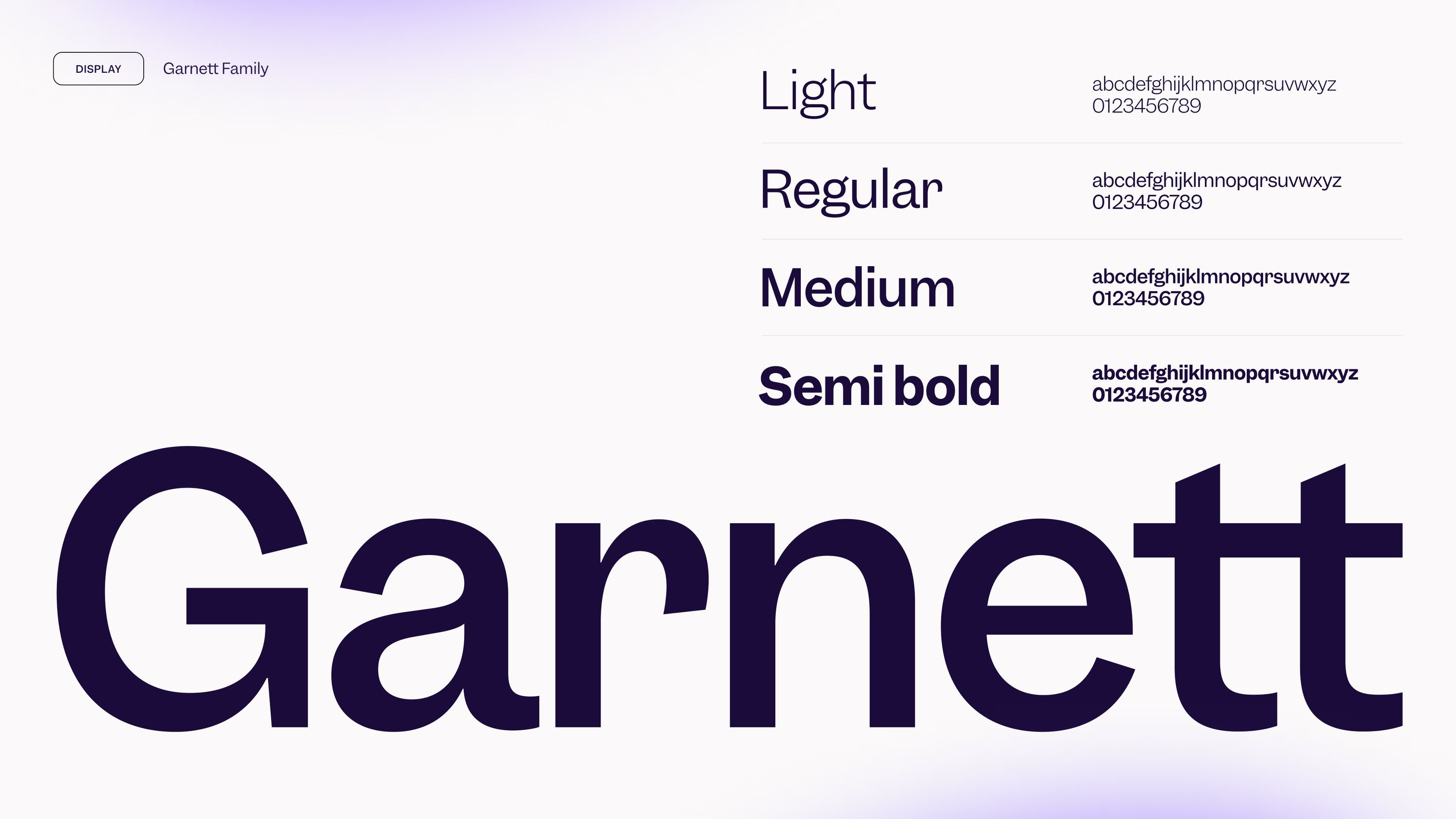 Primary typeface brakdown using Garnett by Sharp Type